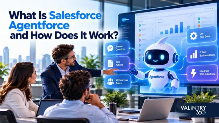 What Is Salesforce Agentforce and How Does It Work